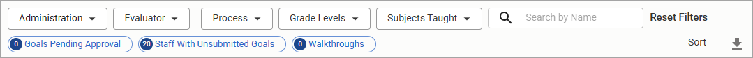 Filter options for staff members, goals, and walkthroughs in an administrative interface.